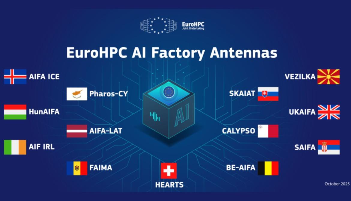 Latvia Joins the European Artificial Intelligence Factories